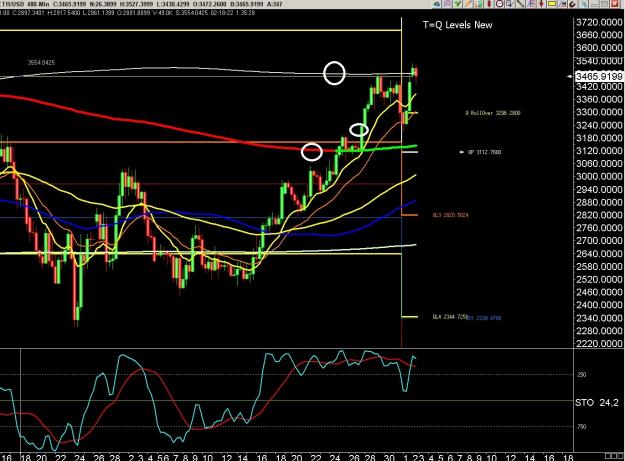 Click to Enlarge

Name: 6 gbp weekly.jpg
Size: 325 KB