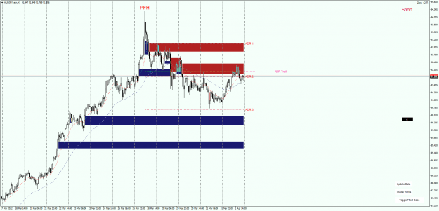 Click to Enlarge

Name: AUDJPY_with Gaps.png
Size: 59 KB