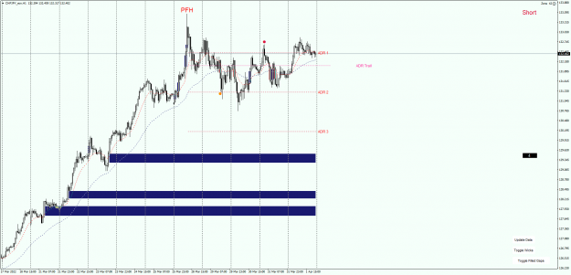 Click to Enlarge

Name: CHFJPY_Gaps Closed..png
Size: 59 KB