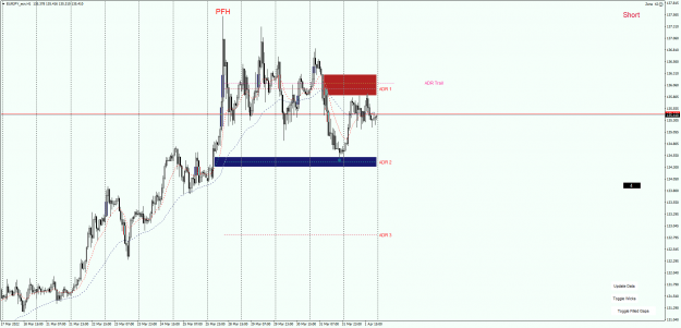 Click to Enlarge

Name: EURJPY_gaps closed..png
Size: 64 KB