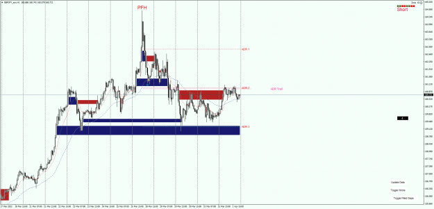 Click to Enlarge

Name: GBPJPY_with gaps.png
Size: 63 KB