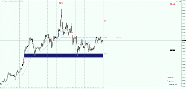 Click to Enlarge

Name: GBPJPY_gaps closed..png
Size: 62 KB
