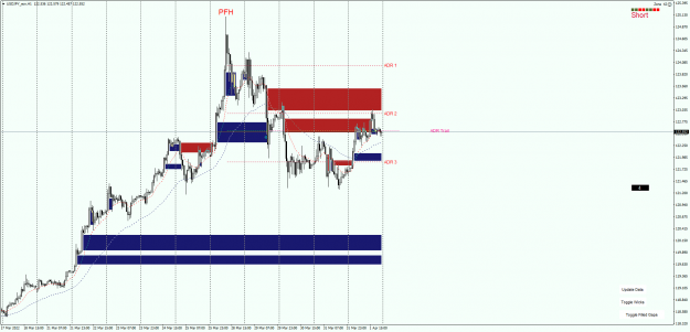 Click to Enlarge

Name: USDJPY_with gaps..png
Size: 60 KB