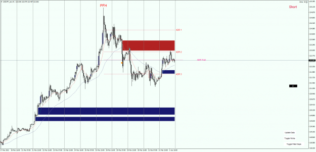 Click to Enlarge

Name: USDJPY_gaps closed..png
Size: 59 KB