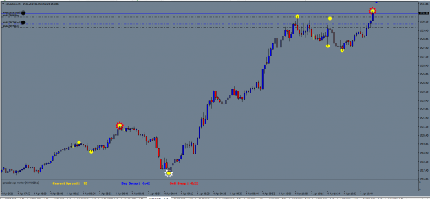 Click to Enlarge

Name: MetaTrader 4 IC Markets.png
Size: 38 KB