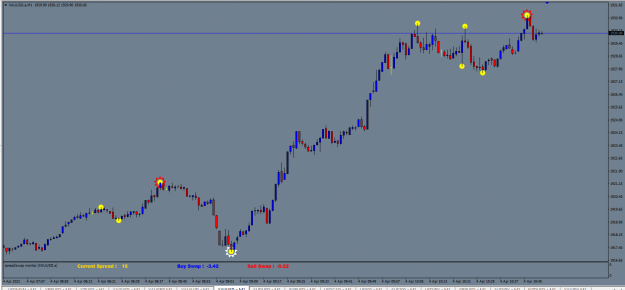Click to Enlarge

Name: MetaTrader 4 IC MarketsA.png
Size: 34 KB