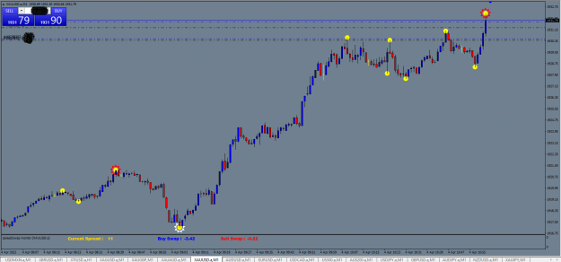 Click to Enlarge

Name: MetaTrader 4 IC MarketsB.png
Size: 47 KB