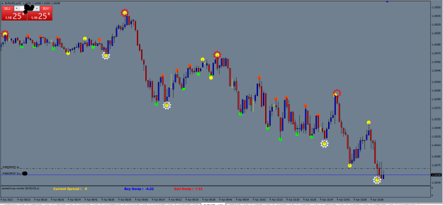 Click to Enlarge

Name: MetaTrader 4 IC MarketsC.png
Size: 47 KB