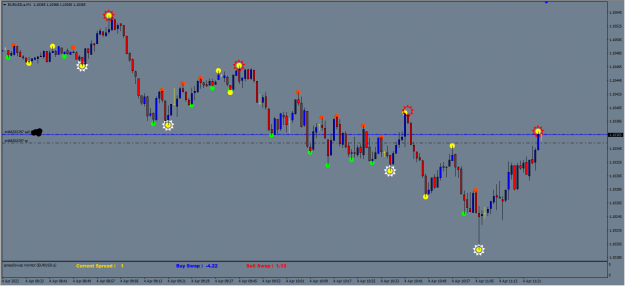 Click to Enlarge

Name: MetaTrader 4 IC MarketsEURO.png
Size: 42 KB