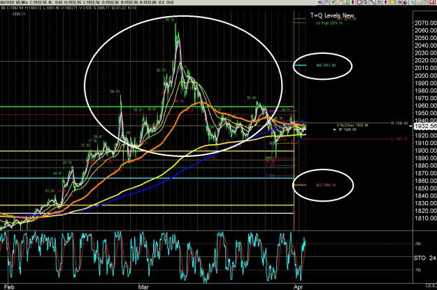 Click to Enlarge

Name: 6 gbp weekly.jpg
Size: 553 KB