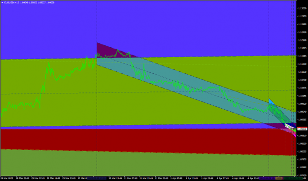 Click to Enlarge

Name: EURUSDM15.png
Size: 40 KB