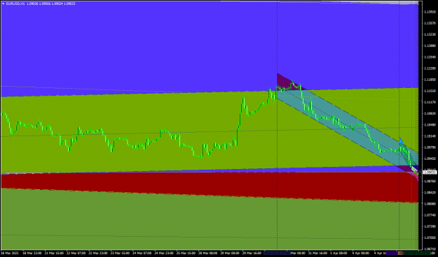 Click to Enlarge

Name: EURUSDH1.png
Size: 43 KB