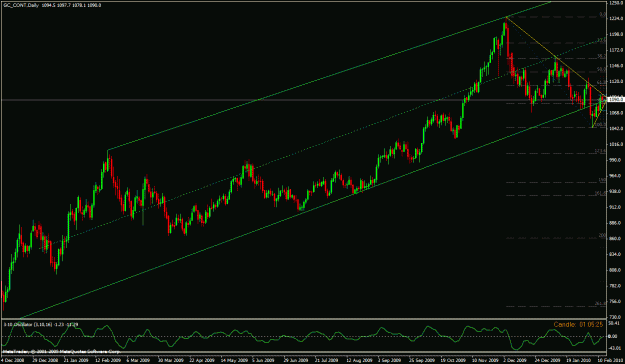 Click to Enlarge

Name: 20100212goldD.gif
Size: 28 KB
