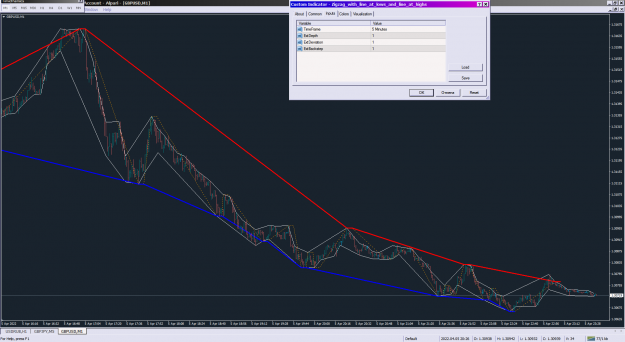 Click to Enlarge

Name: Zigzag_with_line_at_lows_and_line_at_highs_05-04-2022.png
Size: 57 KB
