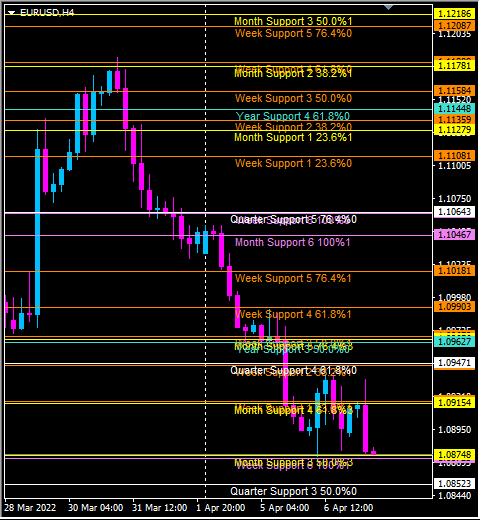 Click to Enlarge

Name: eurusd.png
Size: 39 KB