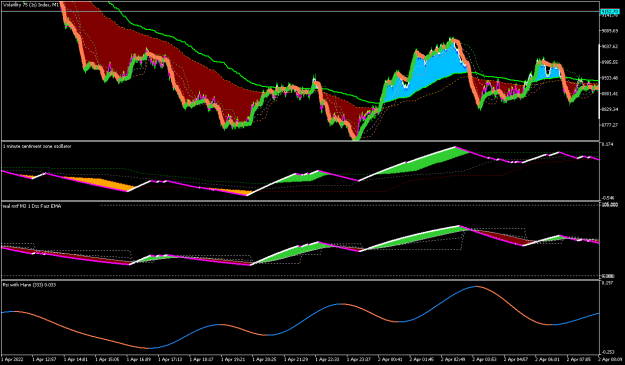 Click to Enlarge

Name: Volatility 75 (1s) IndexM1.png
Size: 41 KB
