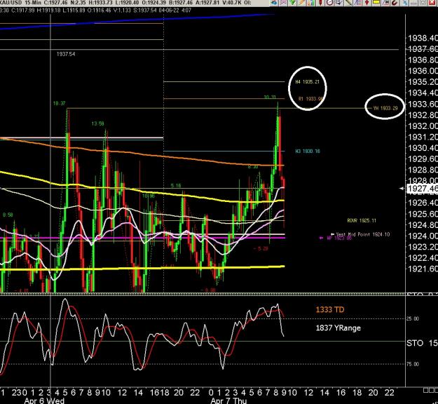 Click to Enlarge

Name: 6 gbp weekly.jpg
Size: 310 KB