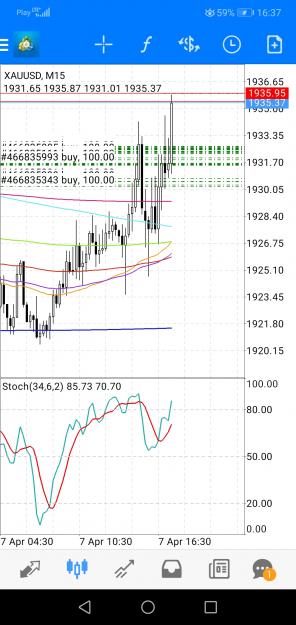 Click to Enlarge

Name: Screenshot_20220407_163748_net.metaquotes.metatrader4.jpg
Size: 617 KB