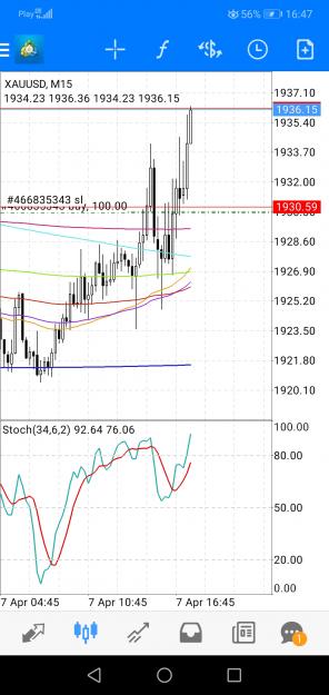 Click to Enlarge

Name: Screenshot_20220407_164737_net.metaquotes.metatrader4.jpg
Size: 541 KB