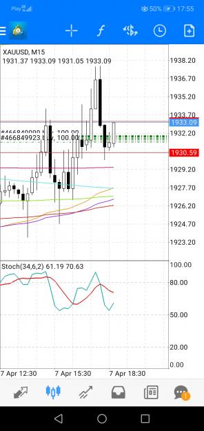 Click to Enlarge

Name: Screenshot_20220407_175542_net.metaquotes.metatrader4.jpg
Size: 521 KB
