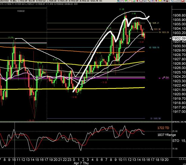 Click to Enlarge

Name: 6 gbp weekly.jpg
Size: 329 KB