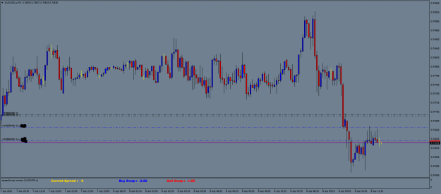 Click to Enlarge

Name: AUDUSD.aM5Z.png
Size: 31 KB