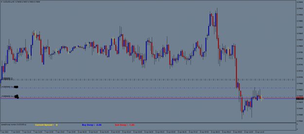 Click to Enlarge

Name: AUDUSD.aM5Z.png
Size: 31 KB