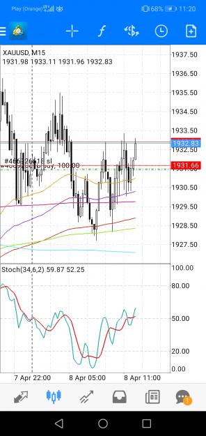 Click to Enlarge

Name: Screenshot_20220408_112048_net.metaquotes.metatrader4.jpg
Size: 577 KB