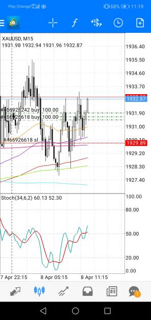 Click to Enlarge

Name: Screenshot_20220408_111921_net.metaquotes.metatrader4.jpg
Size: 584 KB