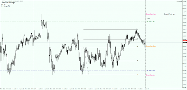 Click to Enlarge

Name: GBPJPY_Bluesteele.png
Size: 75 KB