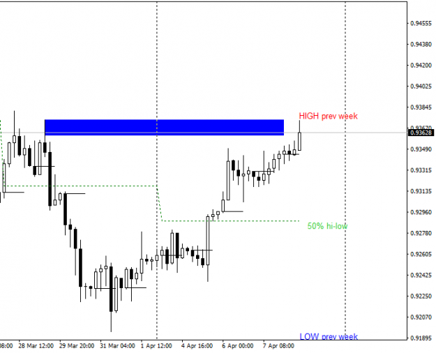Click to Enlarge

Name: USDCHFH4.png
Size: 16 KB