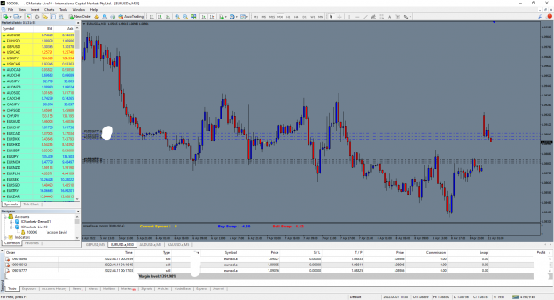 Click to Enlarge

Name: MetaTrader 4 IC Marketsa.png
Size: 136 KB