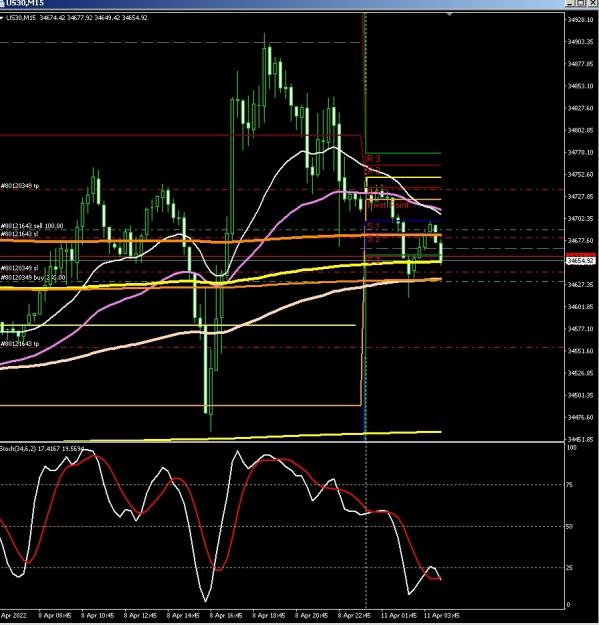 Click to Enlarge

Name: 6 gbp weekly.jpg
Size: 210 KB