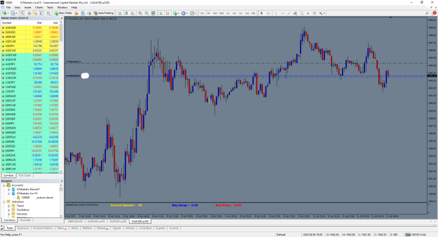 Click to Enlarge

Name: MetaTrader 4 IC Marketsgold.png
Size: 132 KB