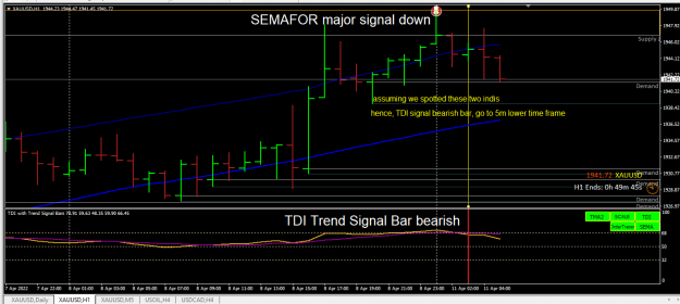 Click to Enlarge

Name: sell stop takeprofit.PNG
Size: 41 KB