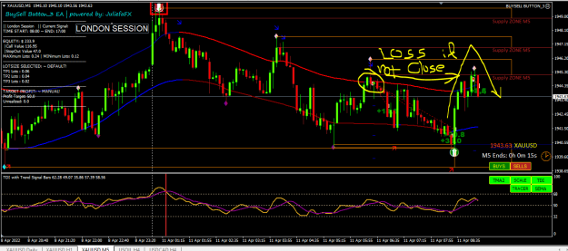 Click to Enlarge

Name: TP SELL LOSS IF NOT CLOSE.PNG
Size: 70 KB