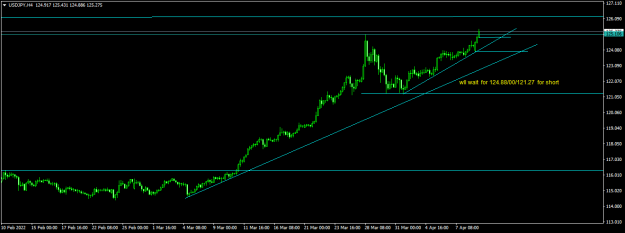 Click to Enlarge

Name: USDJPYH4.png
Size: 32 KB