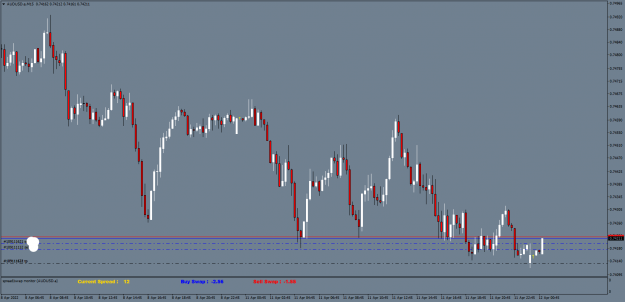 Click to Enlarge

Name: AUDUSD.aM15.png
Size: 30 KB