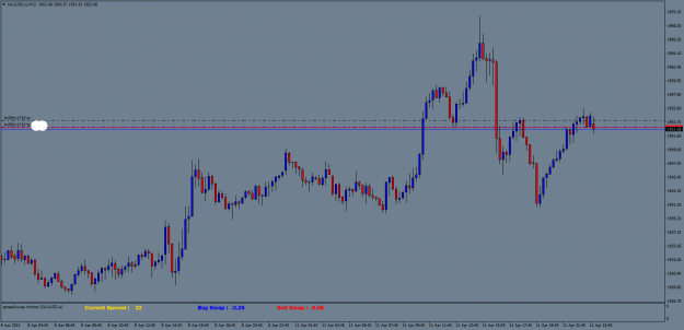 Click to Enlarge

Name: XAUUSD.aM15.png
Size: 30 KB