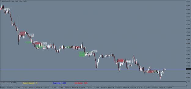 Click to Enlarge

Name: AUDUSD.aM15.png
Size: 52 KB
