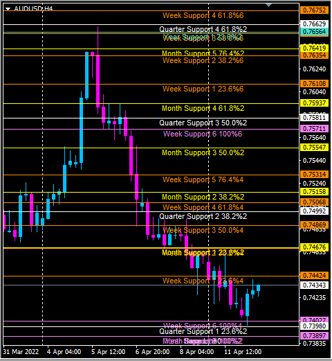 Click to Enlarge

Name: audusd.png
Size: 40 KB