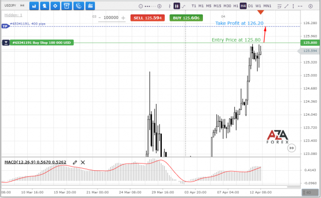 Click to Enlarge

Name: USDJPY-12-04-2022-l.png
Size: 62 KB