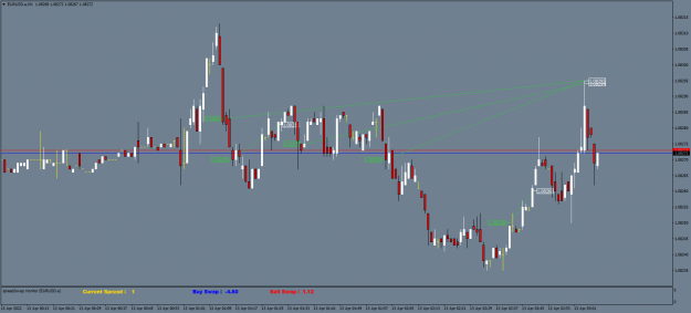 Click to Enlarge

Name: EURUSD.aM1.png
Size: 46 KB