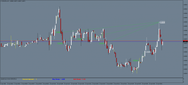 Click to Enlarge

Name: EURUSD.aM1.png
Size: 46 KB