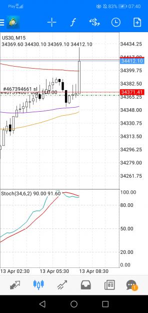 Click to Enlarge

Name: Screenshot_20220413_074043_net.metaquotes.metatrader4.jpg
Size: 490 KB