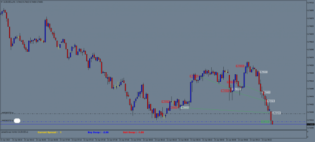Click to Enlarge

Name: AUDUSD.aM1.png
Size: 37 KB