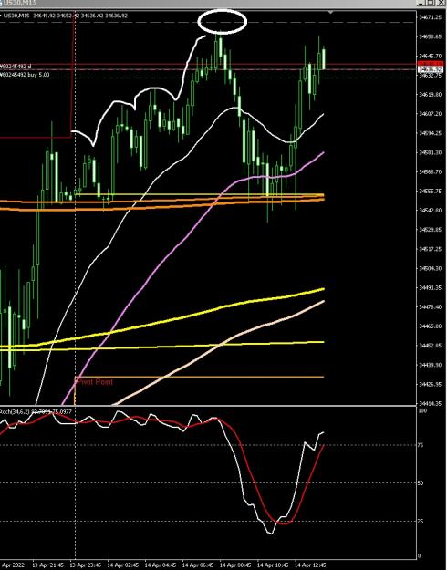 Click to Enlarge

Name: 6 gbp weekly.jpg
Size: 178 KB