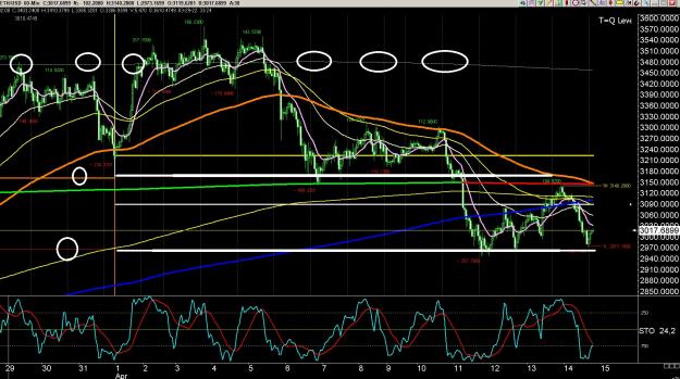 Click to Enlarge

Name: 6 gbp weekly.jpg
Size: 514 KB