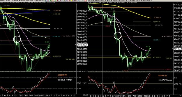 Click to Enlarge

Name: 6 gbp weekly.jpg
Size: 471 KB