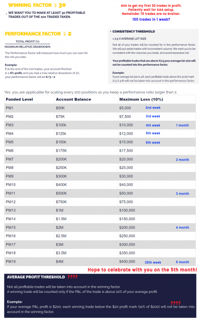 Click to Enlarge

Name: DqrI2KX.png
Size: 1.5 MB